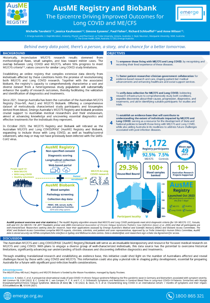 The poster that Emerge Australia presented at the long COVID conference